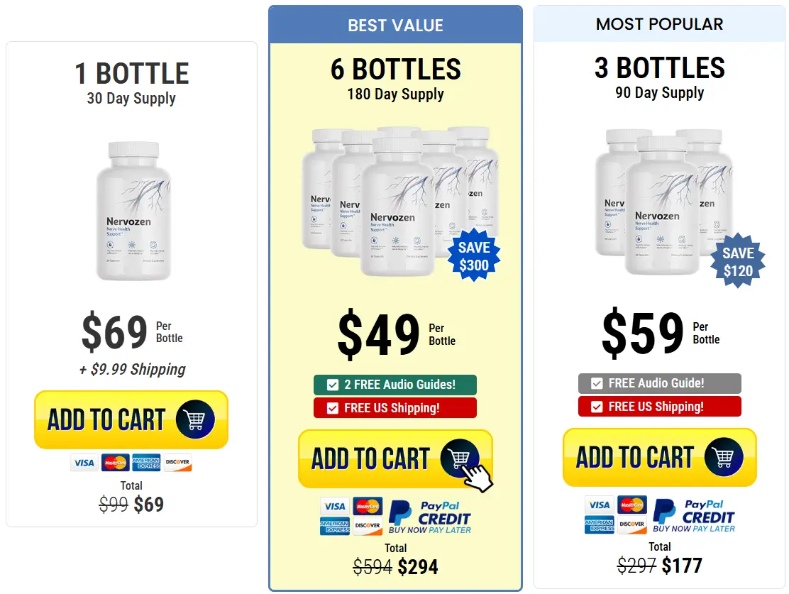 Nervozen-Pricing-Options